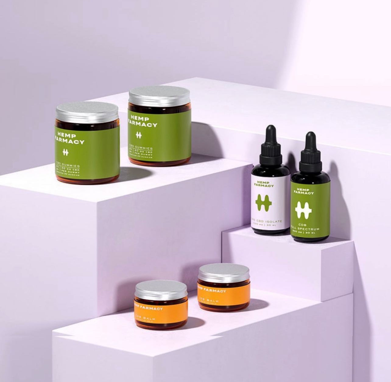 All Products